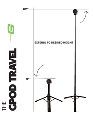 GPOD Travel – Portable Travel & Everyday Carry Accessory