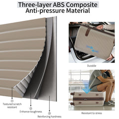 4-Piece Hardshell Luggage Set with Packing Cubes