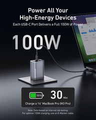 Anker Prime 100W GaN Charger