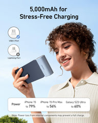 Anker Nano 22.5W Power Bank