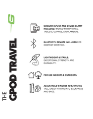 GPOD Travel – Portable Travel & Everyday Carry Accessory