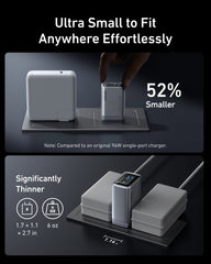 Anker Prime 100W GaN Charger
