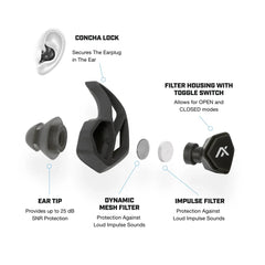 X30i Earplugs – Compact Noise-Reducing Ear Protection for Everyday Use