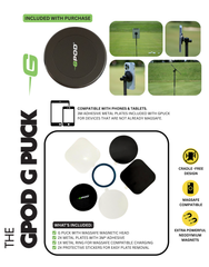 GPOD Travel – Portable Travel & Everyday Carry Accessory
