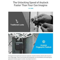 Dabsfavshop Waterproof Fingerprint Padlock - Secure Locks