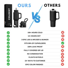 COLDEST 36oz Limitless Ultra V8