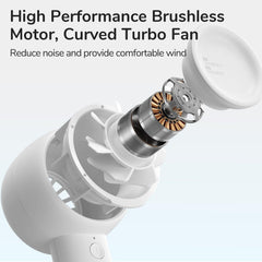 Mini Handheld Turbo Fan