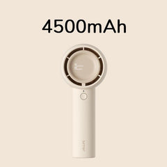 Mini Handheld Turbo Fan